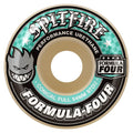 Spitfire Formula 4 Conical Full Wheels